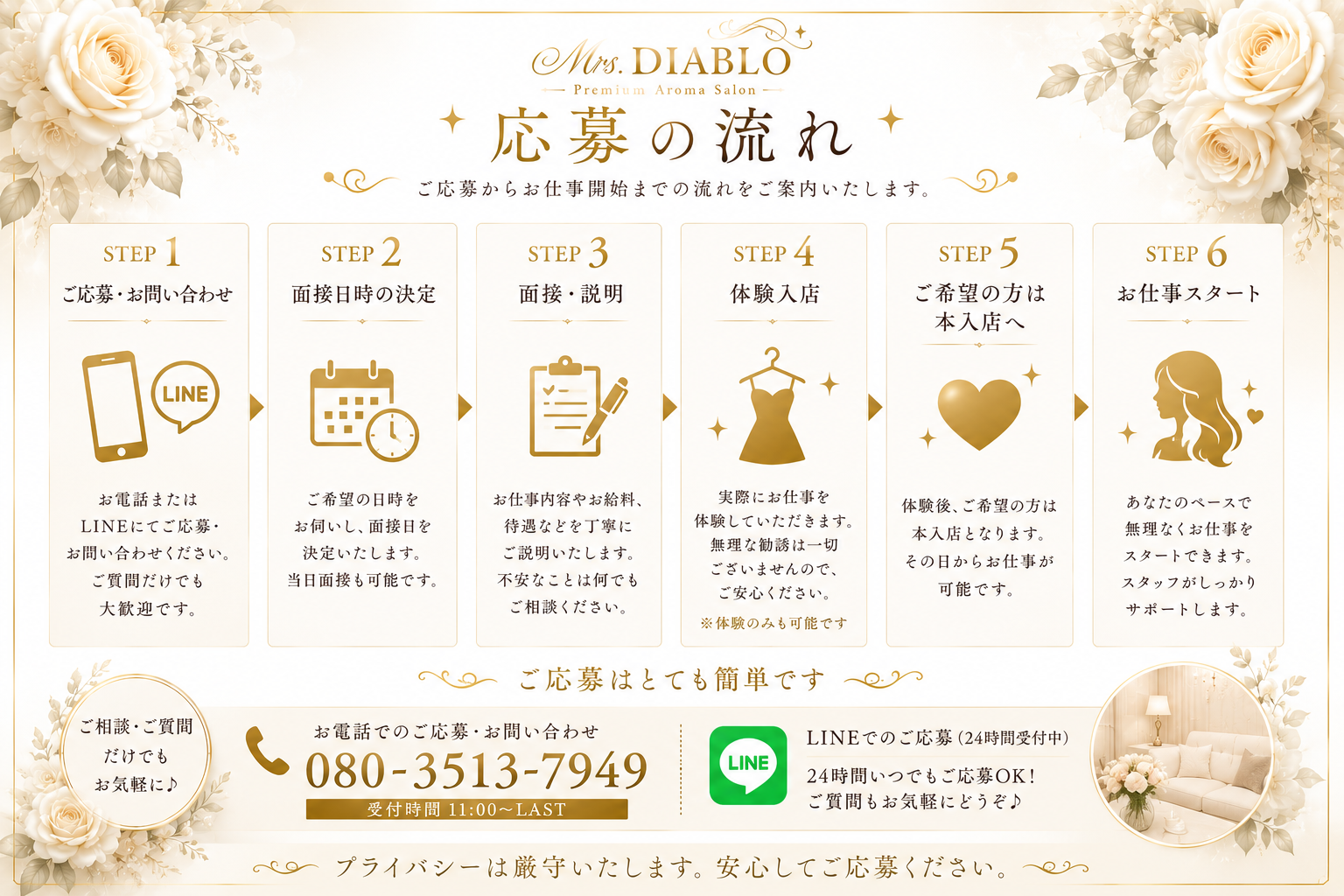 DIABLO(ディアブロ)の求人情報